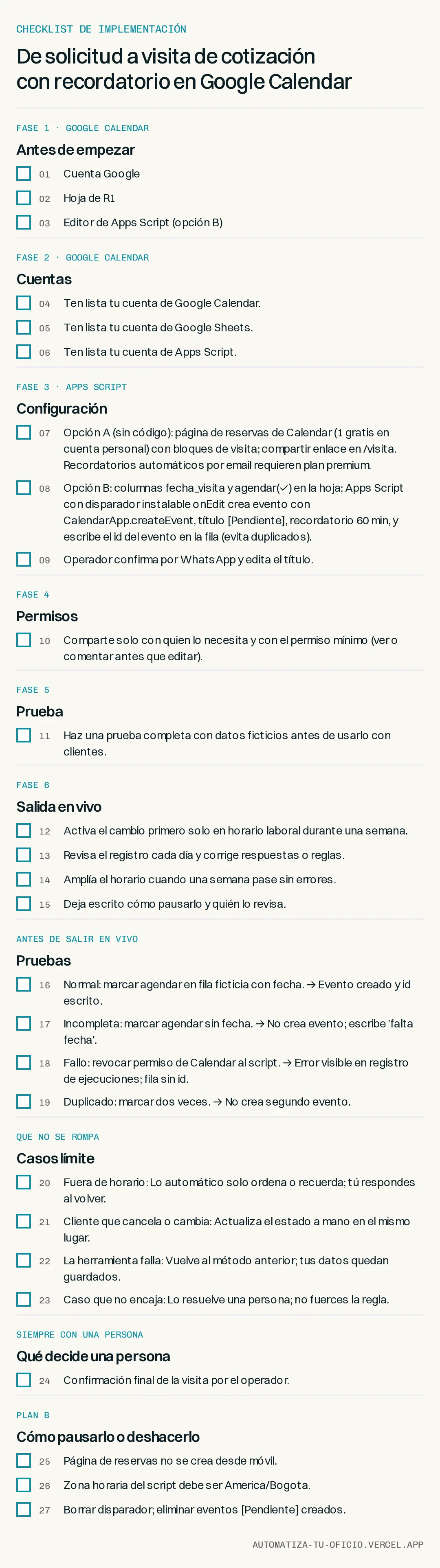 Checklist de implementación de «De solicitud a visita de cotización con recordatorio en Google Calendar», fase por fase