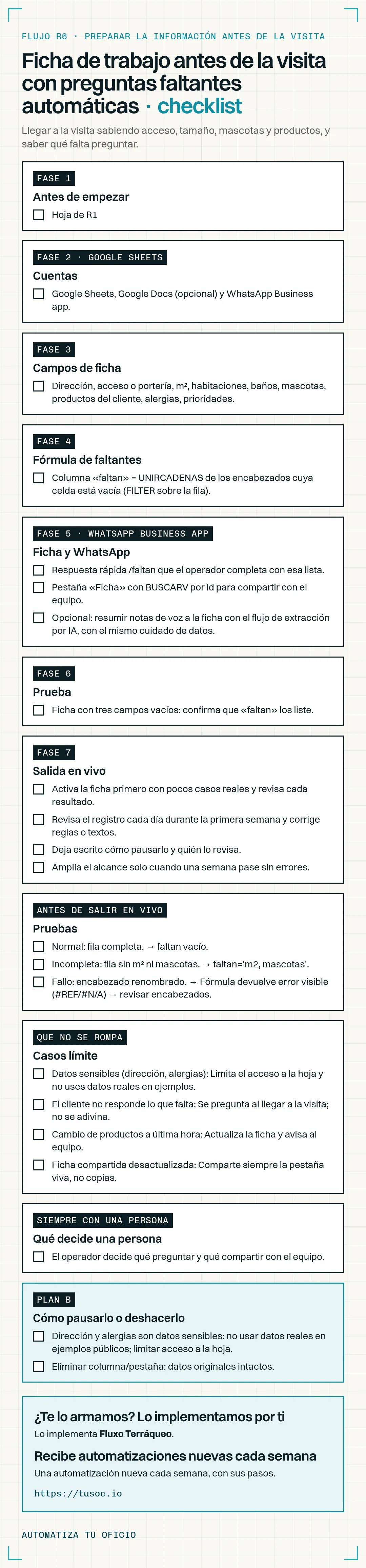 Checklist de implementación de «Ficha de trabajo antes de la visita con preguntas faltantes automáticas», fase por fase