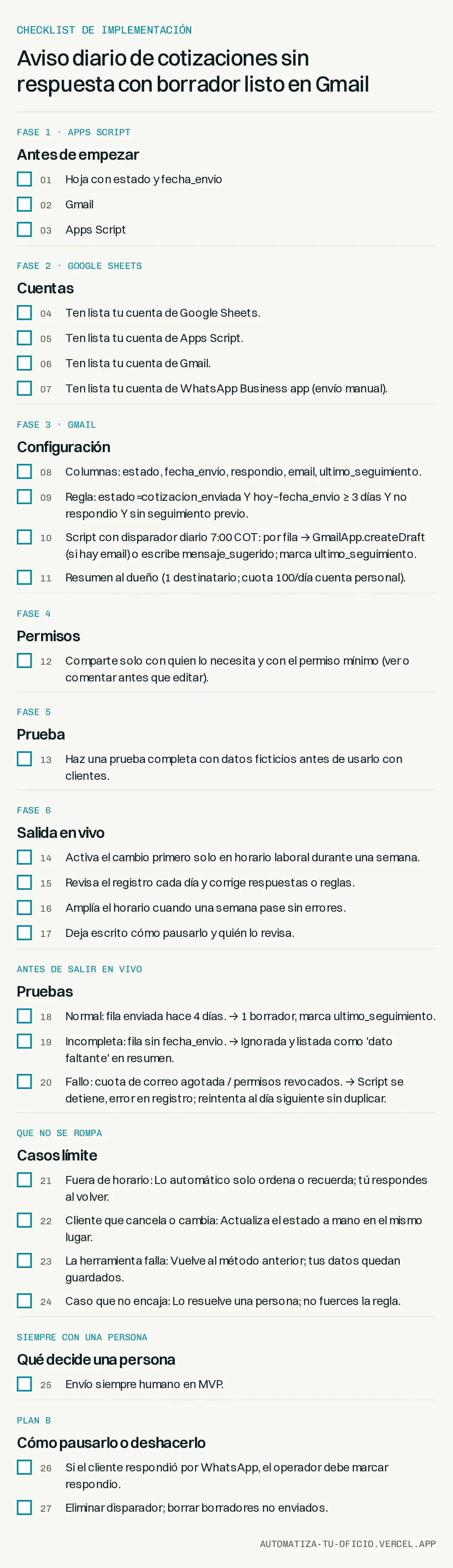 Checklist de implementación de «Aviso diario de cotizaciones sin respuesta con borrador listo en Gmail», fase por fase