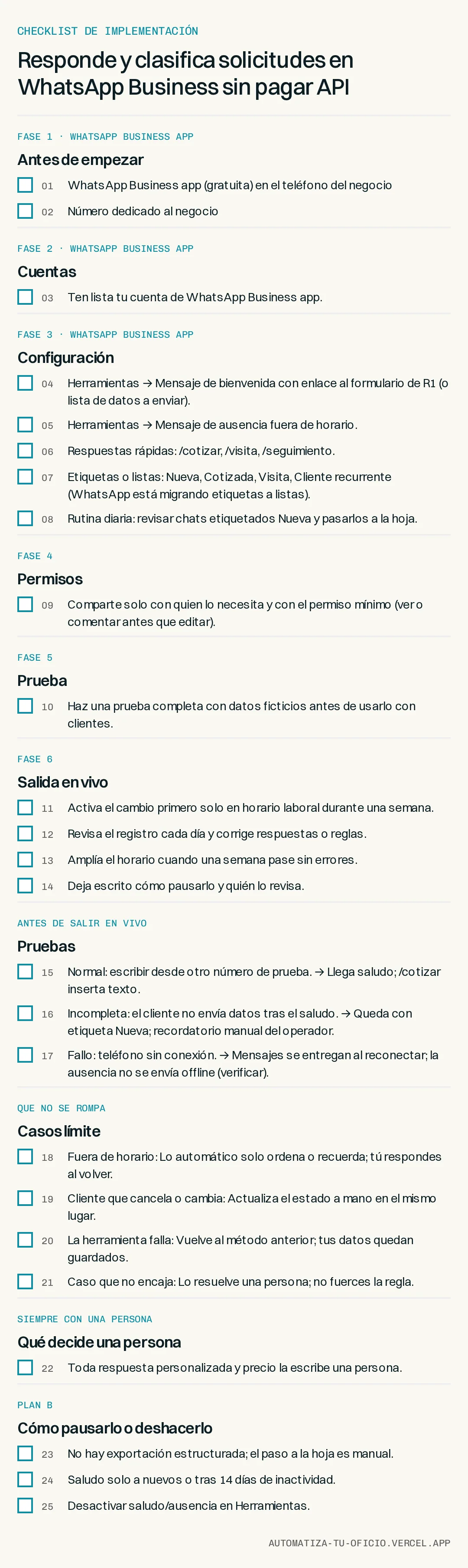 Checklist de implementación de «Responde y clasifica solicitudes en WhatsApp Business sin pagar API», fase por fase
