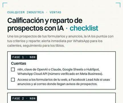 Checklist paso a paso: Calificación y reparto de prospectos con IA, fase por fase, con pruebas, casos límite y cómo pausarlo