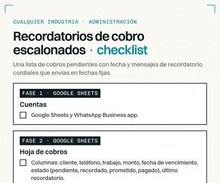 Checklist paso a paso: Recordatorios de cobro escalonados, fase por fase, con pruebas, casos límite y cómo pausarlo